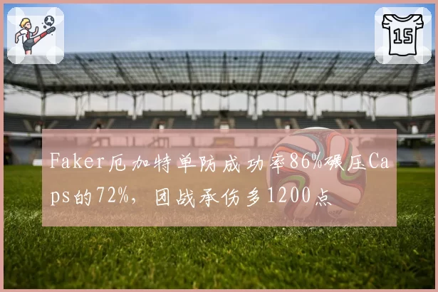 Faker厄加特单防成功率86%碾压Caps的72%,团战承伤多1200点